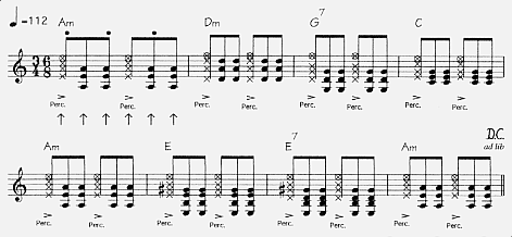 Illustration partition sudamerique 1