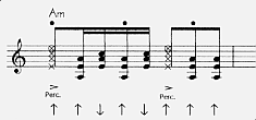 Illustration partition sudamerique 2
